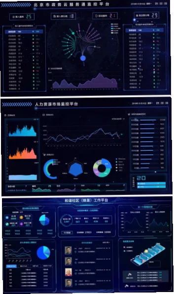 数据来源与采集